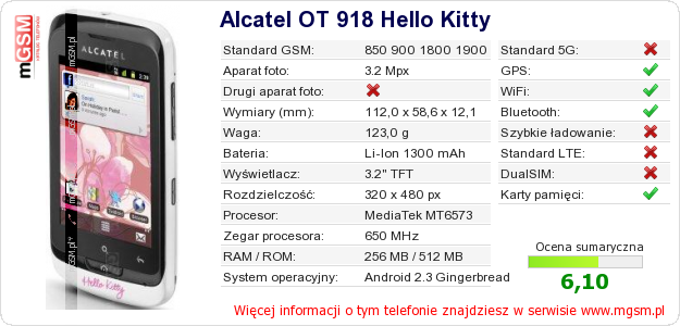 Dane telefonu Alcatel OT 918 Hello Kitty Dane telefonu Alcatel OT 918 Hello Kitty