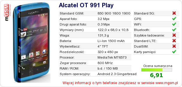 Dane telefonu Alcatel OT 991 Play