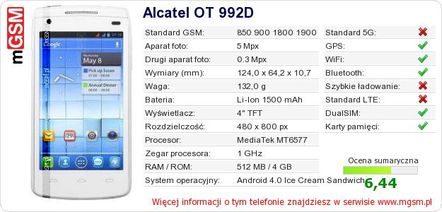Dane telefonu Alcatel OT 992D Dane telefonu Alcatel OT 992D