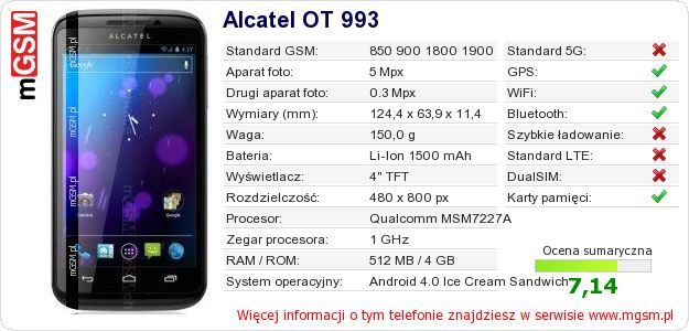 Dane telefonu Alcatel OT 993 Dane telefonu Alcatel OT 993