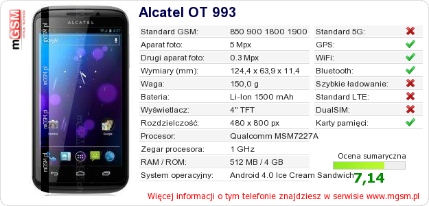 Dane telefonu Alcatel OT 993