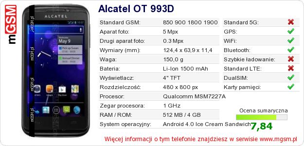 Dane telefonu Alcatel OT 993D