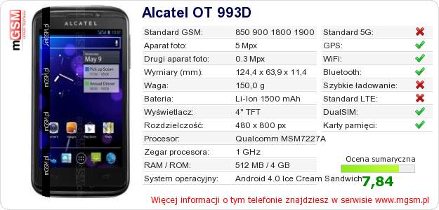 Dane telefonu Alcatel OT 993D Dane telefonu Alcatel OT 993D