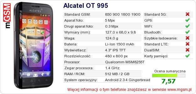 Dane telefonu Alcatel OT 995