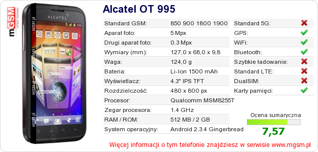 Dane telefonu Alcatel OT 995 Dane telefonu Alcatel OT 995