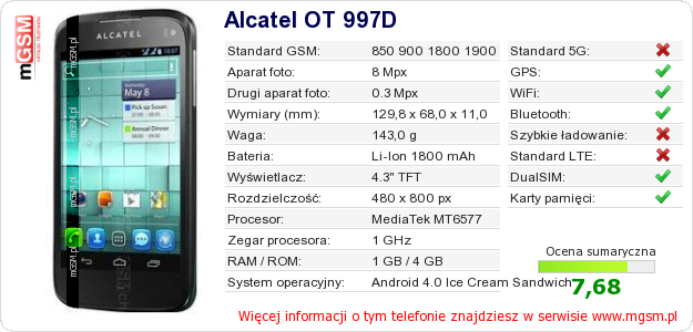 Dane telefonu Alcatel OT 997D Dane telefonu Alcatel OT 997D