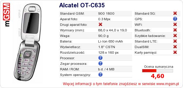 Dane telefonu Alcatel OT-C635 Dane telefonu Alcatel OT-C635