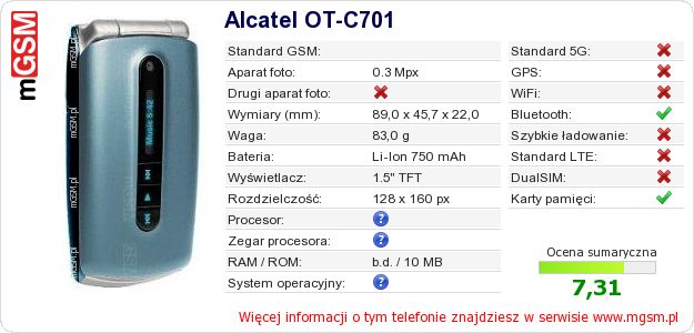 Dane telefonu Alcatel OT-C701