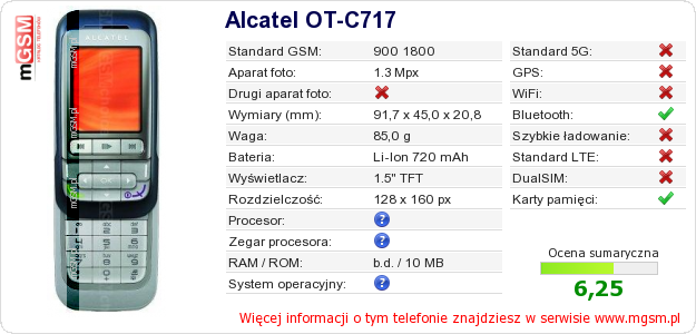 Dane telefonu Alcatel OT-C717 Dane telefonu Alcatel OT-C717
