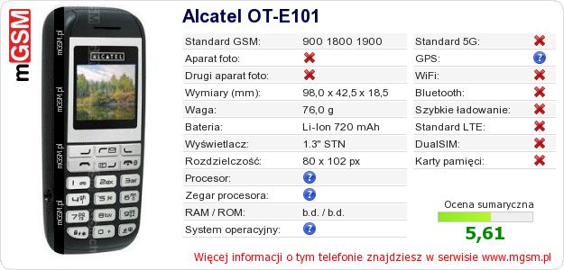 Dane telefonu Alcatel OT-E101 Dane telefonu Alcatel OT-E101