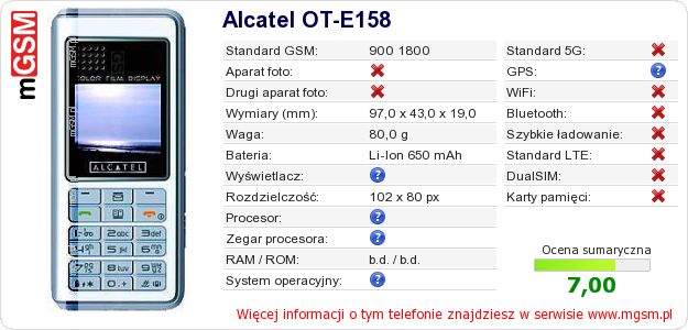 Dane telefonu Alcatel OT-E158