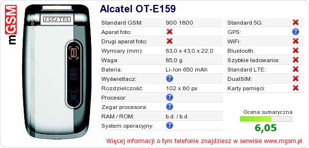 Dane telefonu Alcatel OT-E159 Dane telefonu Alcatel OT-E159