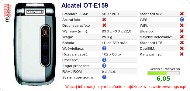 Dane telefonu Alcatel OT-E159