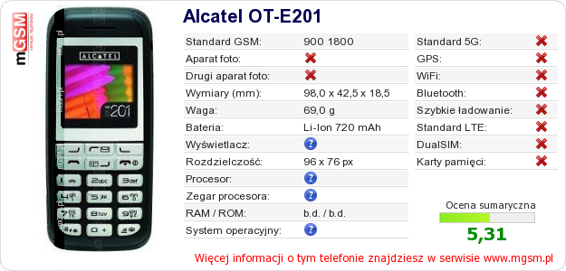 Dane telefonu Alcatel OT-E201 Dane telefonu Alcatel OT-E201