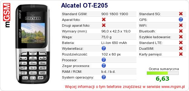 Dane telefonu Alcatel OT-E205