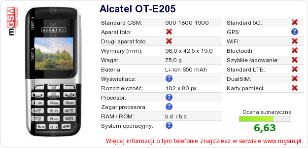 Dane telefonu Alcatel OT-E205 Dane telefonu Alcatel OT-E205
