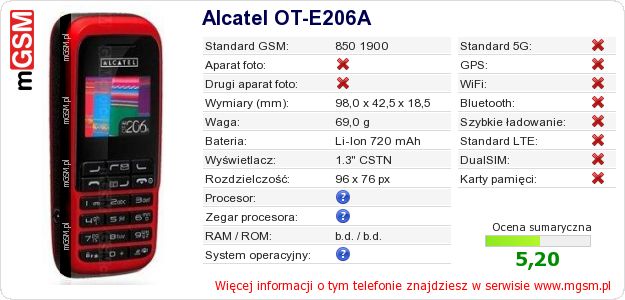 Dane telefonu Alcatel OT-E206A