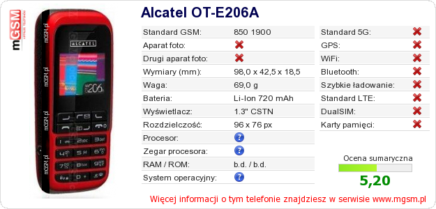 Dane telefonu Alcatel OT-E206A
