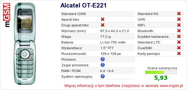 Dane telefonu Alcatel OT-E221