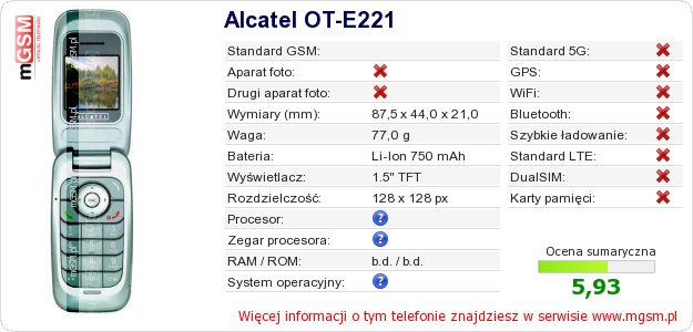 Dane telefonu Alcatel OT-E221