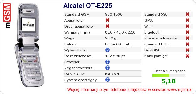 Dane telefonu Alcatel OT-E225
