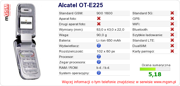 Dane telefonu Alcatel OT-E225 Dane telefonu Alcatel OT-E225