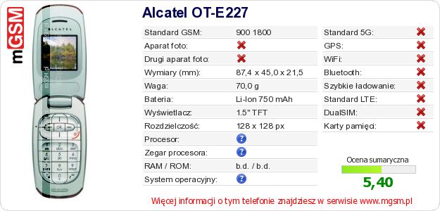 Dane telefonu Alcatel OT-E227 Dane telefonu Alcatel OT-E227