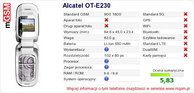 Dane telefonu Alcatel OT-E230 Dane telefonu Alcatel OT-E230