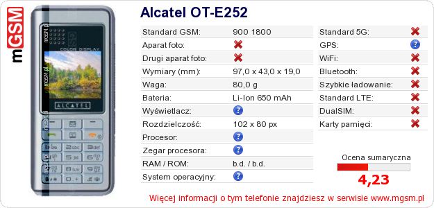 Dane telefonu Alcatel OT-E252