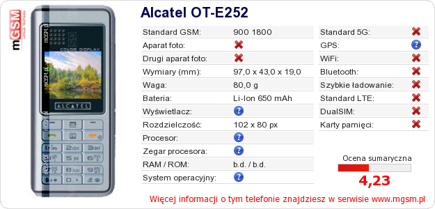 Dane telefonu Alcatel OT-E252 Dane telefonu Alcatel OT-E252