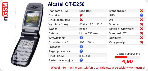 Dane telefonu Alcatel OT-E256 Dane telefonu Alcatel OT-E256