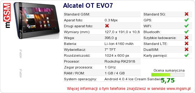 Dane telefonu Alcatel OT EVO7