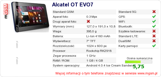 Dane telefonu Alcatel OT EVO7