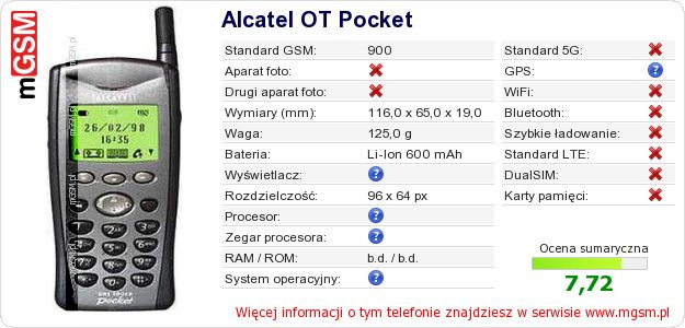Dane telefonu Alcatel OT Pocket