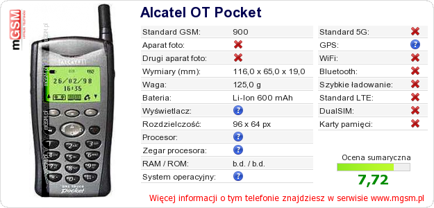 Dane telefonu Alcatel OT Pocket