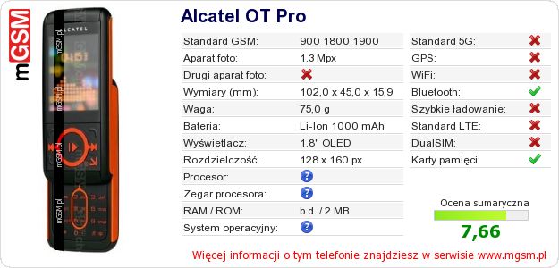 Dane telefonu Alcatel OT Pro Dane telefonu Alcatel OT Pro
