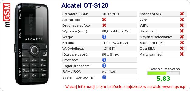 Dane telefonu Alcatel OT-S120 Dane telefonu Alcatel OT-S120