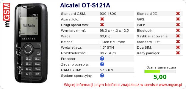 Dane telefonu Alcatel OT-S121A Dane telefonu Alcatel OT-S121A