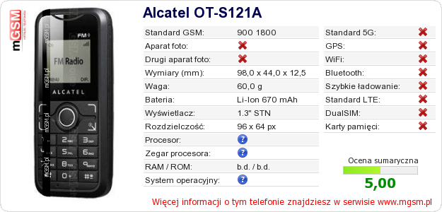 Dane telefonu Alcatel OT-S121A