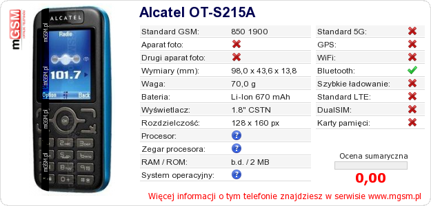 Dane telefonu Alcatel OT-S215A Dane telefonu Alcatel OT-S215A