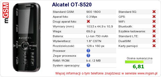 Dane telefonu Alcatel OT-S520