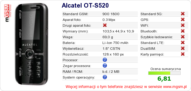 Dane telefonu Alcatel OT-S520