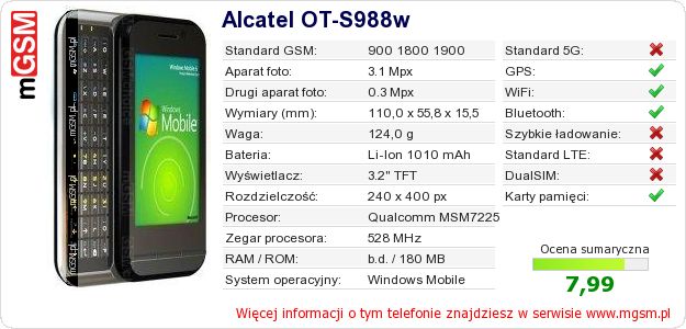Dane telefonu Alcatel OT-S988w Dane telefonu Alcatel OT-S988w