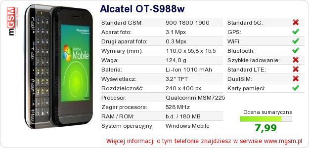 Dane telefonu Alcatel OT-S988w