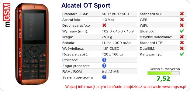 Dane telefonu Alcatel OT Sport