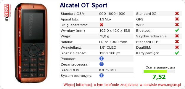 Dane telefonu Alcatel OT Sport