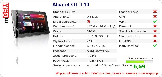 Dane telefonu Alcatel OT-T10