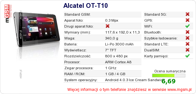 Dane telefonu Alcatel OT-T10