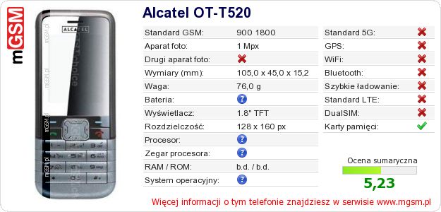 Dane telefonu Alcatel OT-T520 Dane telefonu Alcatel OT-T520