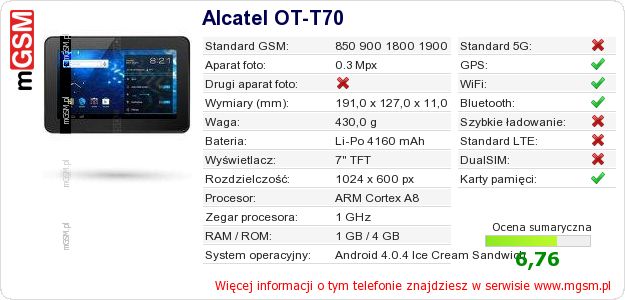 Dane telefonu Alcatel OT-T70